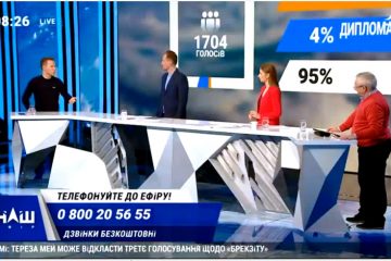 Кучеренко про порушення виборчого законодавства, 19.03.2019 Кучеренко про порушення виборчого законодавства, 19.03.2019