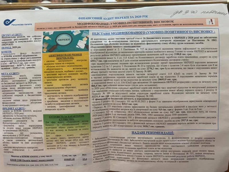 нкрекп рахункова палата