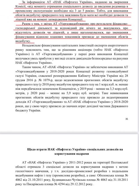 ТСК Нафтогаз