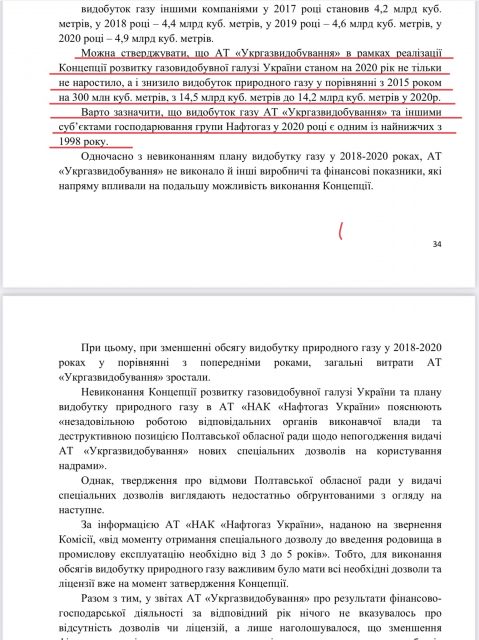 ТСК Нафтогаз